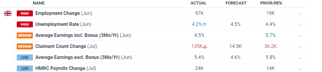 A股开盘速递 | A股小幅高开：创业板指涨0.13%，锂矿、水泥等板块领涨