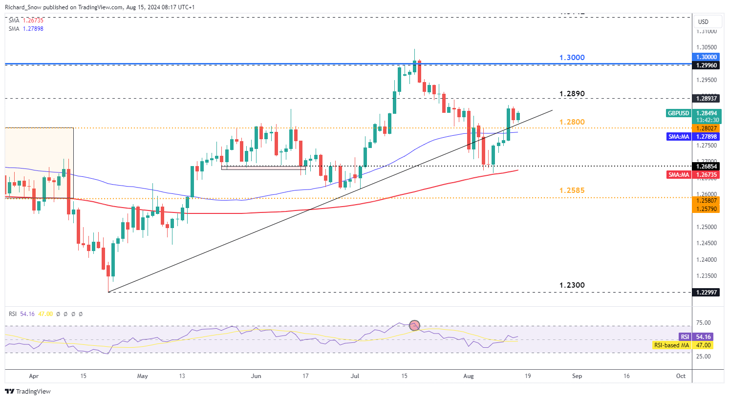 亚马逊(AMZN.US)停止在谷歌(GOOGL.US)旗下电商平台Google Shopping投放广告