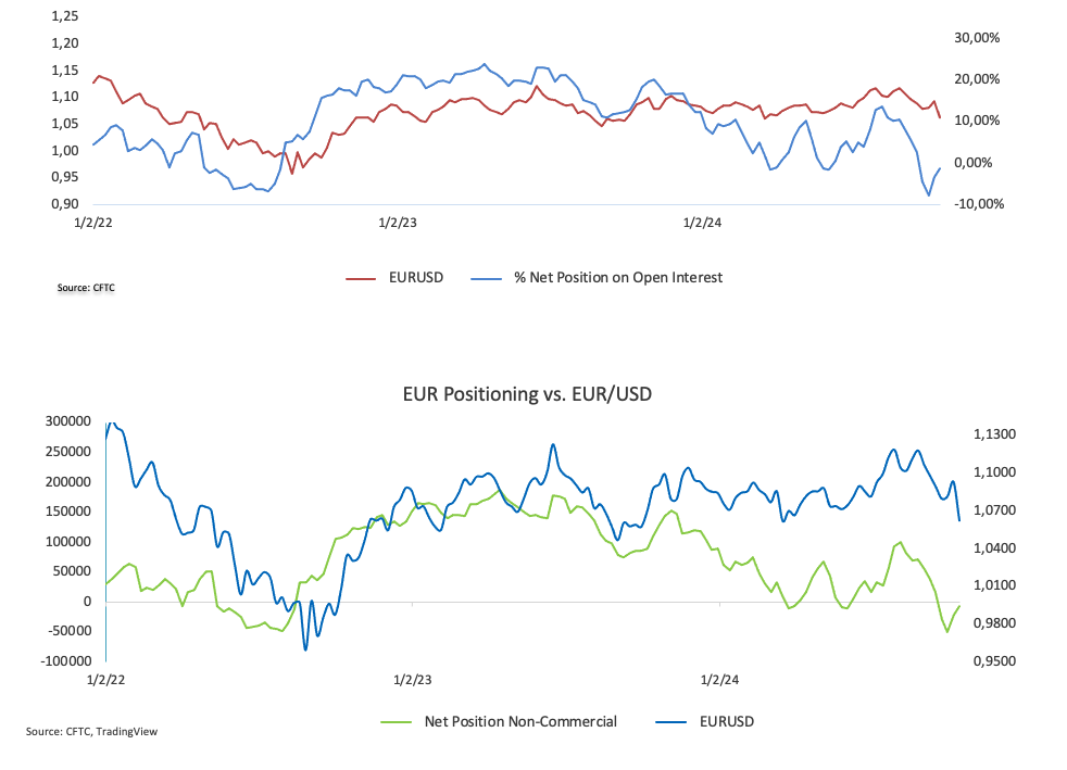 强生(JNJ.US)/艾伯维(ABBV.US)面临新挑战！礼来(LLY.US)BTK抑制剂成功在三期临床试验中达成主要目标