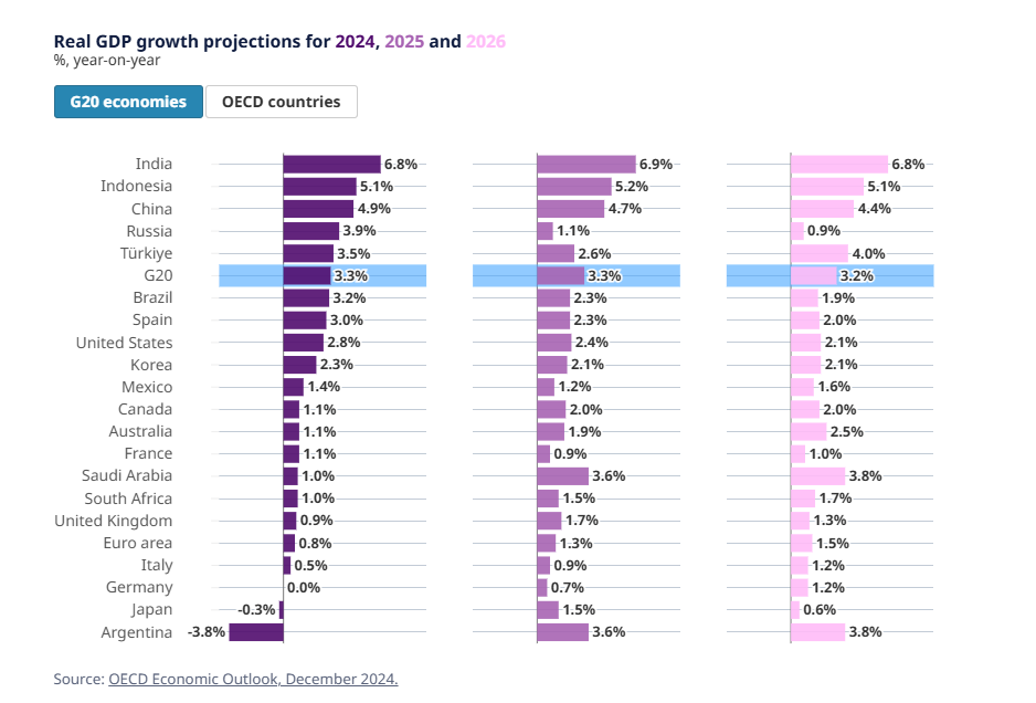 Counterpoint Research：2025年第二季度全球PC出货量同比增长8.4% 关税担忧加剧